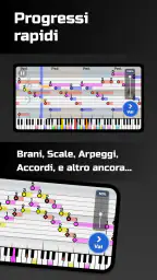 Timbro Piano - Impara il Piano 4