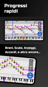 Timbro Piano - Impara il Piano screenshot