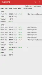 Time Recording Pro 3