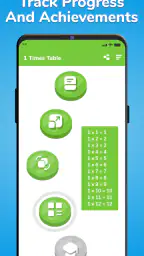 Times Tables 1