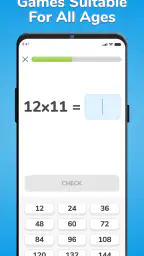 Times Tables 4