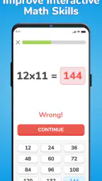 Times Tables 6