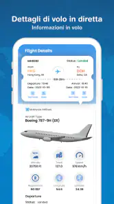 Tracciamento Volo Tempo Reale screenshot