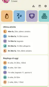 Tracker Neonato - Allattamento screenshot