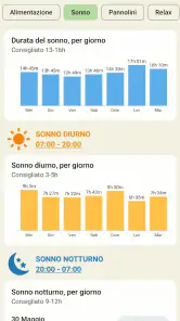 Tracker Neonato - Allattamento screenshot