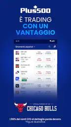Trading e investi di Plus500 1