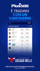Trading e investi di Plus500 screenshot