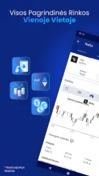 Trading e investi di Plus500 3