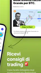 Trading Game: Borsa e Azioni 5