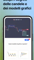 Trading Game: Borsa e Azioni 6
