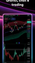 TradingView - Borsa i crypto 1