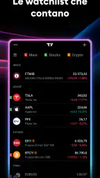 TradingView - Borsa i crypto 2