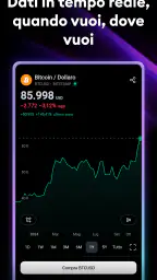 TradingView - Borsa i crypto 3