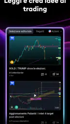 TradingView - Borsa i crypto 4