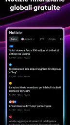TradingView - Borsa i crypto 5
