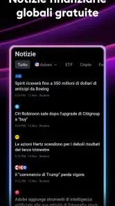 TradingView - Borsa i crypto screenshot