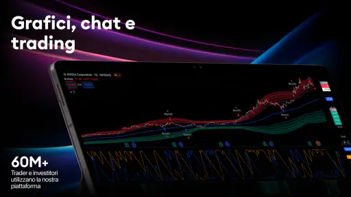 TradingView - Borsa i crypto 8