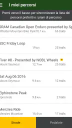 Trailforks 7