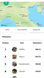 Training Camp: itinerari MTB 7