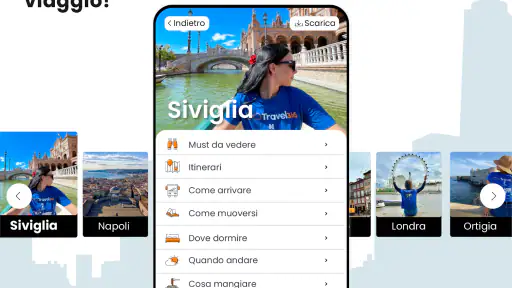 Travel365 - Guide di Viaggio 1