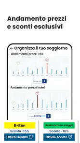 Travel365 - Guide di Viaggio screenshot