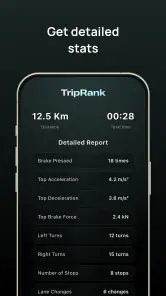 TripRank - Speed Tracker screenshot