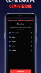 Trova l'impostore 6