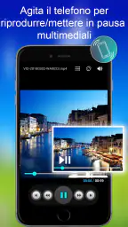 TV Remote for Panasonic | Tele 4