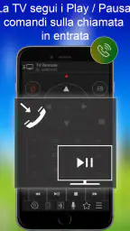TV Remote for Panasonic | Tele 5