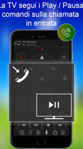 TV Remote for Panasonic | Tele screenshot