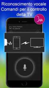 TV Remote for Panasonic | Tele screenshot