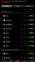 UEFA Europa League Ufficiale 5