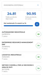 UniPR Mobile 4