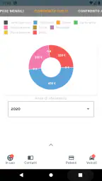 Veicoli - Gestione auto e moto 5