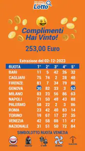 Verifica Lotto - Verifica vinc screenshot