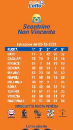 Verifica Lotto - Verifica vinc 4