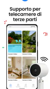 Videocamera di sicurezza screenshot