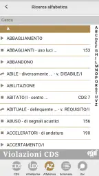 Violazioni CDS 6