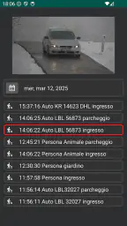 Vista telecamera IP WiFi 4