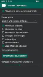 Vista telecamera IP WiFi 6