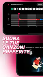Visual Note 3