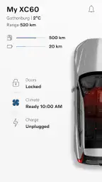 Volvo Cars 2