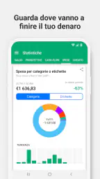 Wallet - gestione spese 4