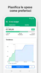 Wallet - gestione spese 5