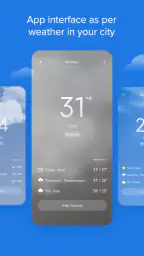Weather - By Xiaomi 3