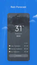 Weather - By Xiaomi 6