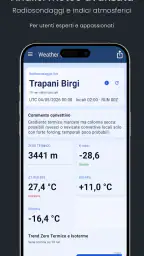 Weather Sicily 5