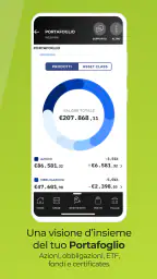 Webank - Conto online 6