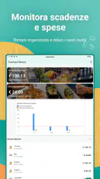Weekly Menu - Pianifica Pasti 6