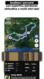 WHIP LIVE Moto, Bici, Trekking 5